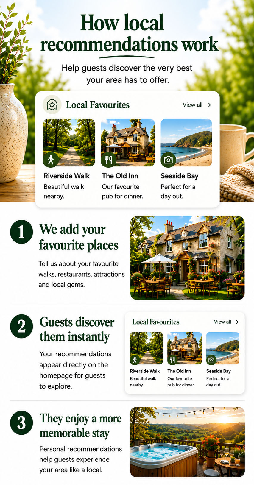 How hostyguides guest guidebooks work for local recommendations
