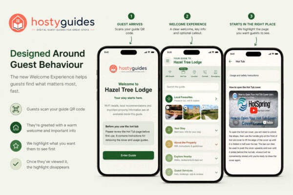 Welcome guest guidebook landing pages